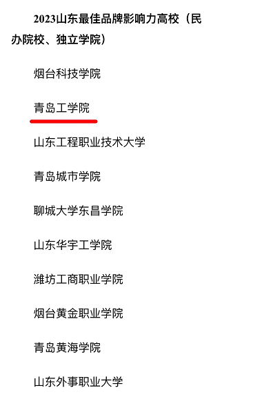 青岛工学院荣登2023山东“最佳品牌影响力高校”和“最具影响力教育政务融媒体”榜单 青岛工学院荣登2023山东“最佳品牌影响力高校”和“最具影响力教育政务融媒体”榜单
