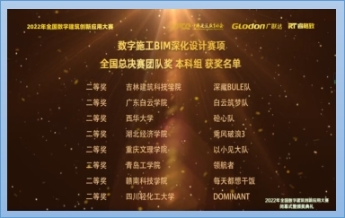 2022全国数字建筑创新应用大赛建工学子喜获佳绩 2022全国数字建筑创新应用大赛建工学子喜获佳绩
