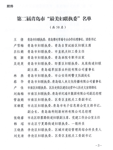 我校党委副书记王莹荣获青岛市“最美妇联执委” 我校党委副书记王莹荣获青岛市“最美妇联执委”