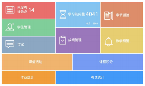 以高质量在线教学应对疫情大考!青岛工学院线上教学百花齐放 以高质量在线教学应对疫情大考!青岛工学院线上教学百花齐放
